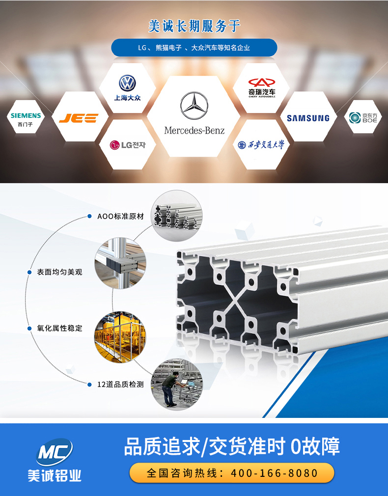 美誠(chéng)實(shí)力